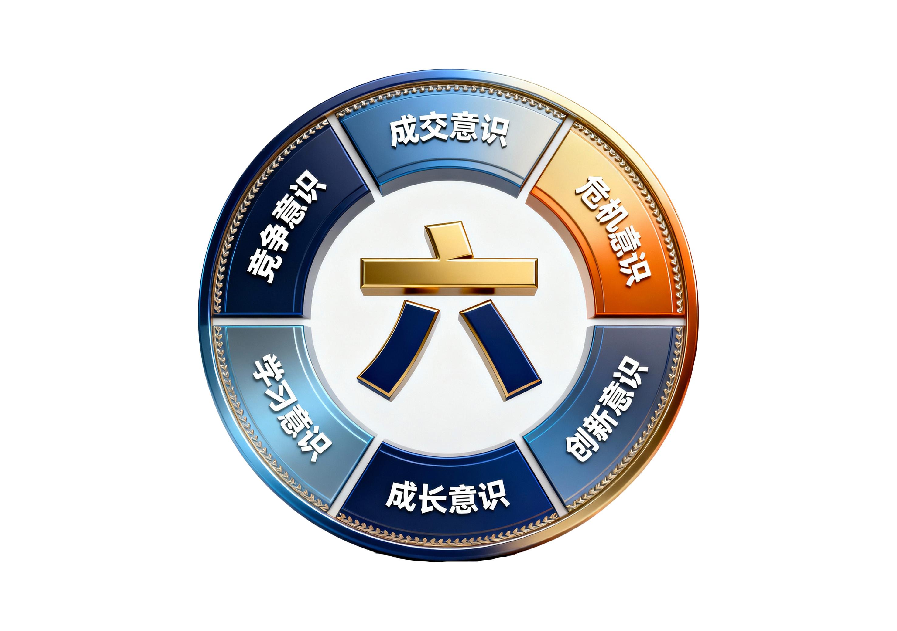 六个意识